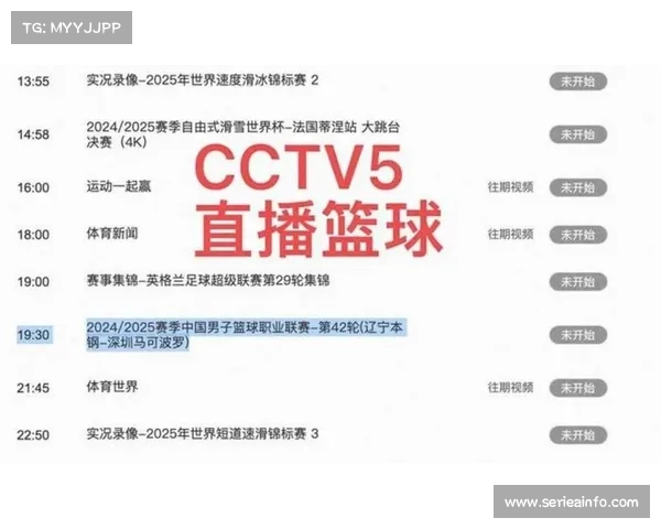 CBA转播权竞争加剧，新媒体平台加入赛事直播阵营